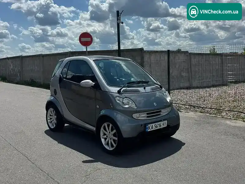 Smart Fortwo 2004, фото з оголошення 1 з 18, VIN WME4503321J113862