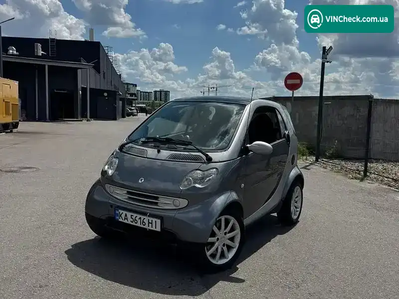 Smart Fortwo 2004, фото з оголошення 2 з 18, VIN WME4503321J113862
