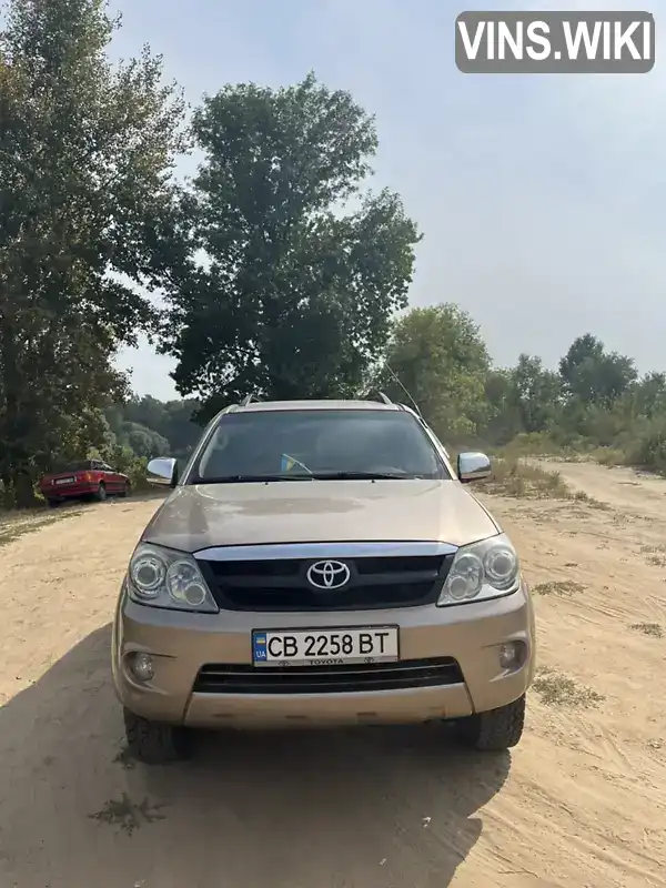 Toyota Fortuner 2006, фото з оголошення 2 з 21, VIN MR1YX59G163004204