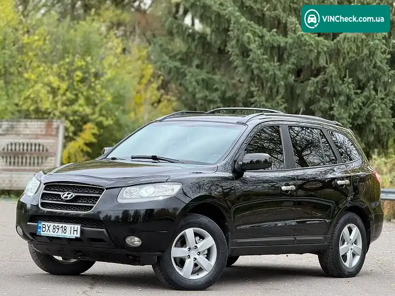 Hyundai Santa FE 2008, фото з оголошення 2 з 20, VIN KMHSH81DP8U358141
