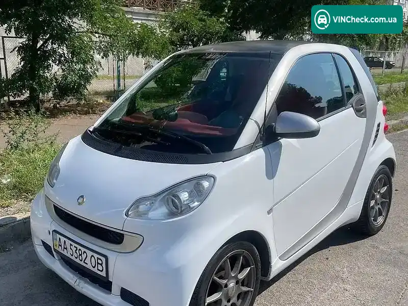 Smart Fortwo 2012, фото з оголошення 1 з 5, VIN WME4513801K550440