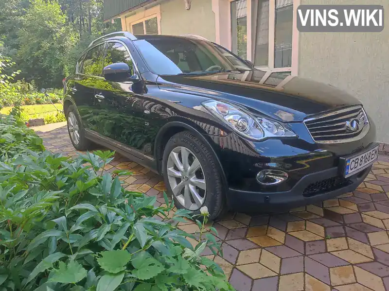 Infiniti QX50 2013, фото з оголошення 1 з 21, VIN JN1TDNJ50U0650606