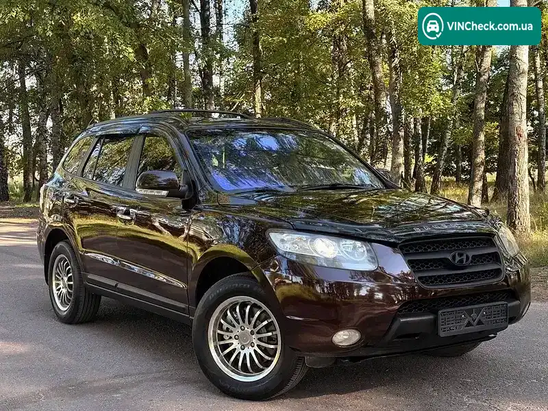 Hyundai Santa FE 2008, фото з оголошення 1 з 20, VIN KMHSH81WP8U349310