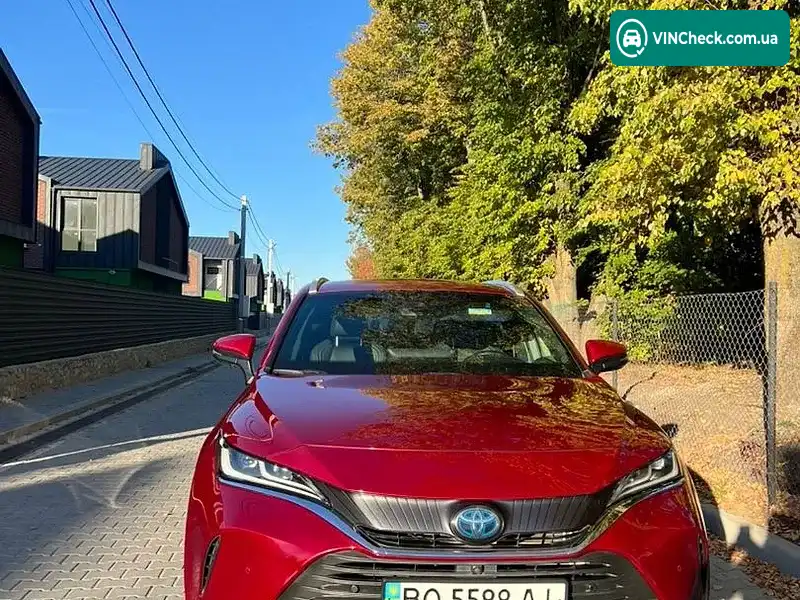 Toyota Venza 2021, фото з оголошення 1 з 17, VIN JTEAAAAH3MJ043514