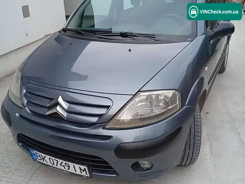 Citroen C3 2007, фото з оголошення 1 з 15, VIN VF7FC8HZC28950329