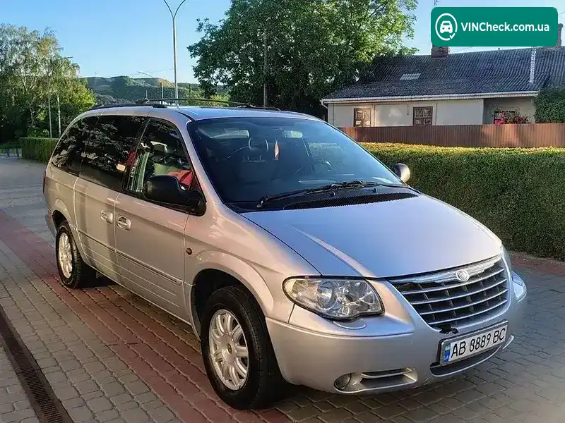 Chrysler Grand Voyager 2007, фото з оголошення 1 з 20, VIN 1A8GYB1577Y551964
