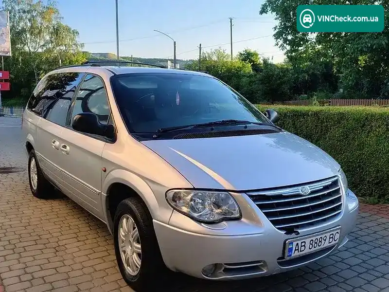 Chrysler Grand Voyager 2007, фото з оголошення 2 з 20, VIN 1A8GYB1577Y551964