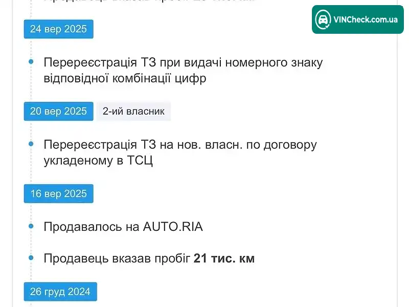 BMW X1 2022, фото з оголошення 2 з 9, VIN WBA31AA0305V11555
