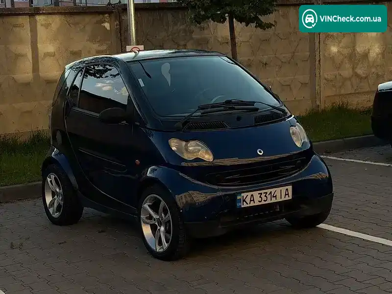 Smart Fortwo 2003, фото з оголошення 1 з 20, VIN WME4503321J016245