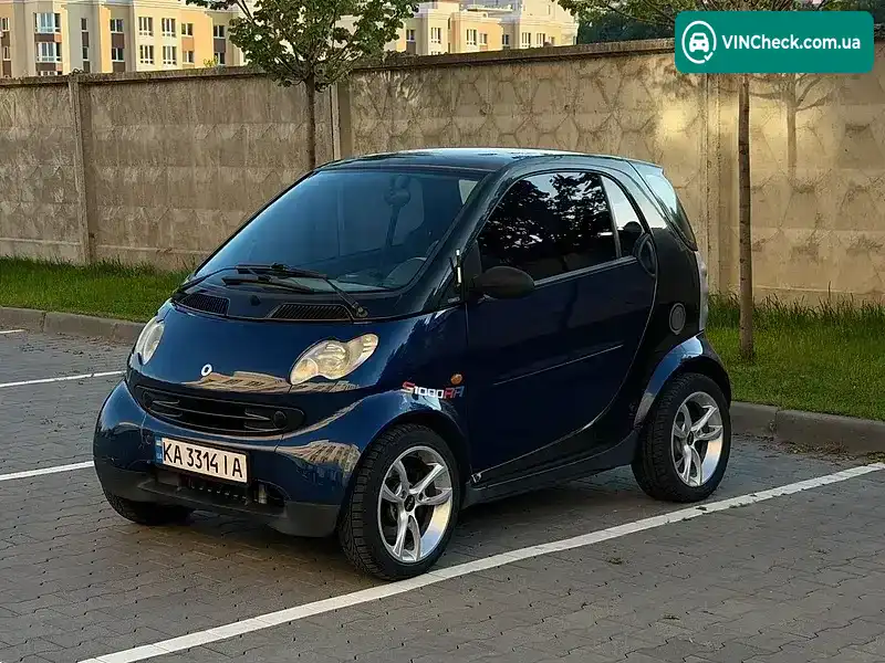 Smart Fortwo 2003, фото з оголошення 2 з 20, VIN WME4503321J016245