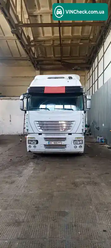 Iveco Stralis 2007, фото з оголошення 1 з 21, VIN WJMM1VTH404336449