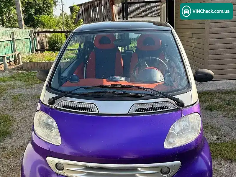 Smart Fortwo 2000, фото з оголошення 1 з 9, VIN WME01MC01YH054103