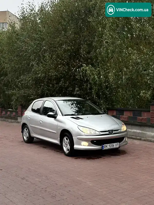 Peugeot 206 2008, фото з оголошення 1 з 16, VIN VF32AKFWR47756777