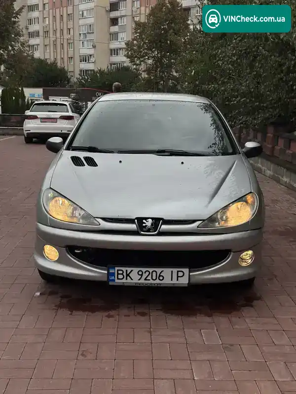 Peugeot 206 2008, фото з оголошення 2 з 16, VIN VF32AKFWR47756777