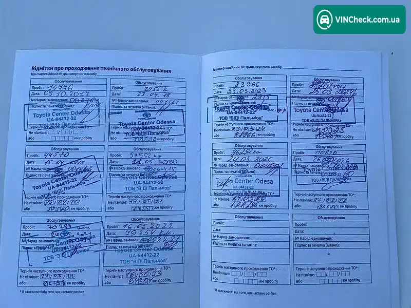 Toyota Corolla 2016, фото з оголошення 2 з 20, VIN NMTBB9JE70R182194