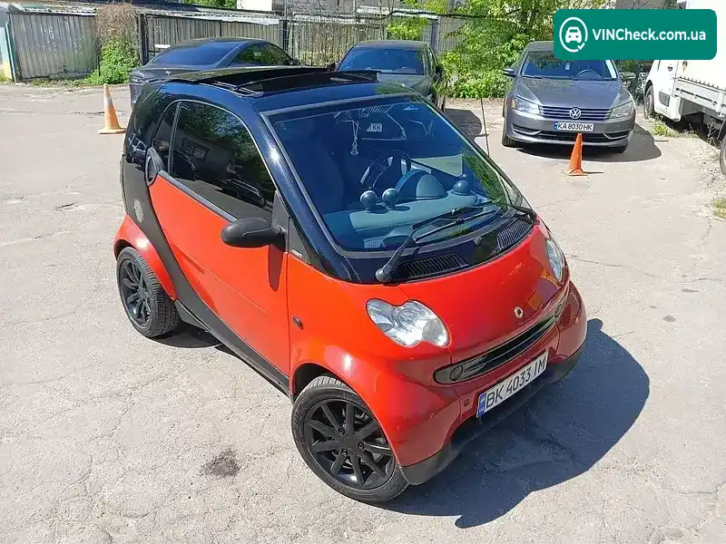 Smart Fortwo 2004, фото з оголошення 1 з 11, VIN WME4503301J115801