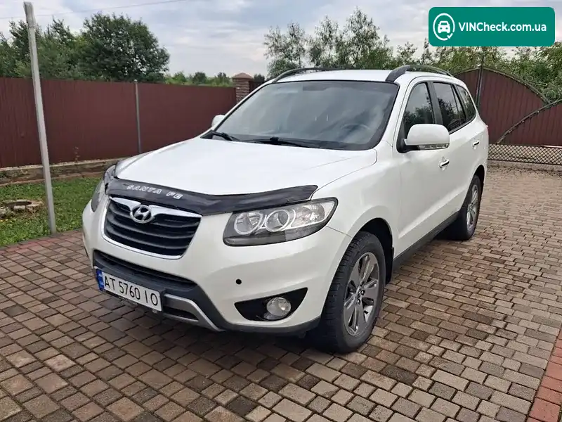 Hyundai Santa FE 2012, фото з оголошення 1 з 20, VIN KMHSH81XDCU833423