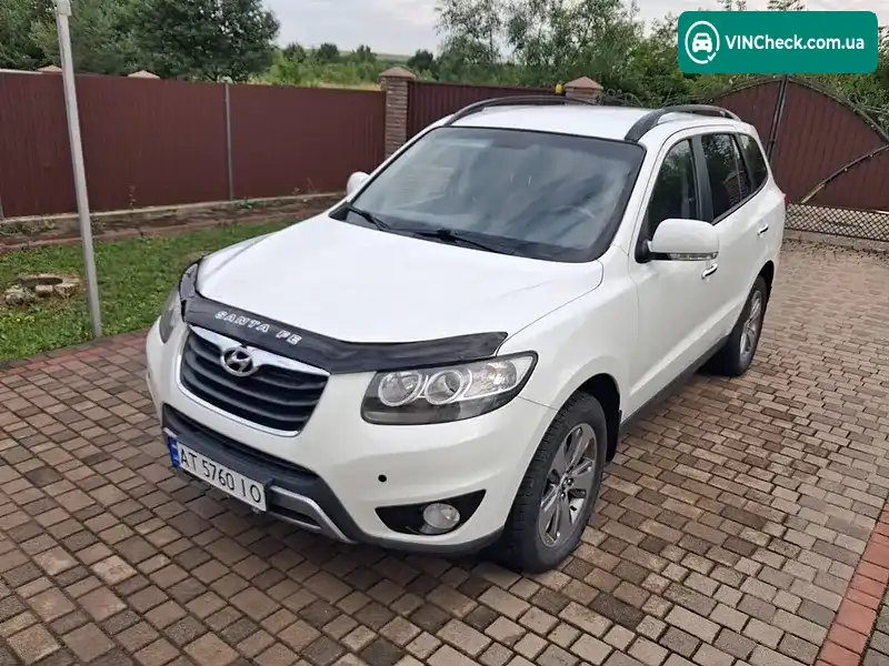 Hyundai Santa FE 2012, фото з оголошення 2 з 20, VIN KMHSH81XDCU833423