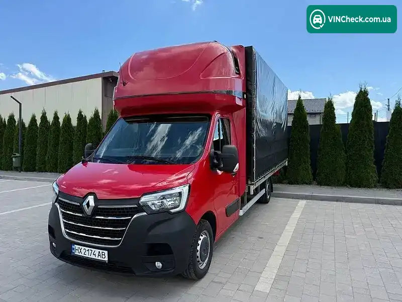 Renault Master 2021, фото з оголошення 1 з 20, VIN VF1VB000667363479