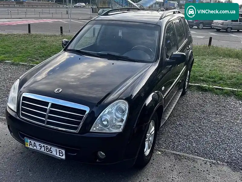 SsangYong Rexton 2008, фото з оголошення 2 з 20, VIN Y7CRJFA0080104435
