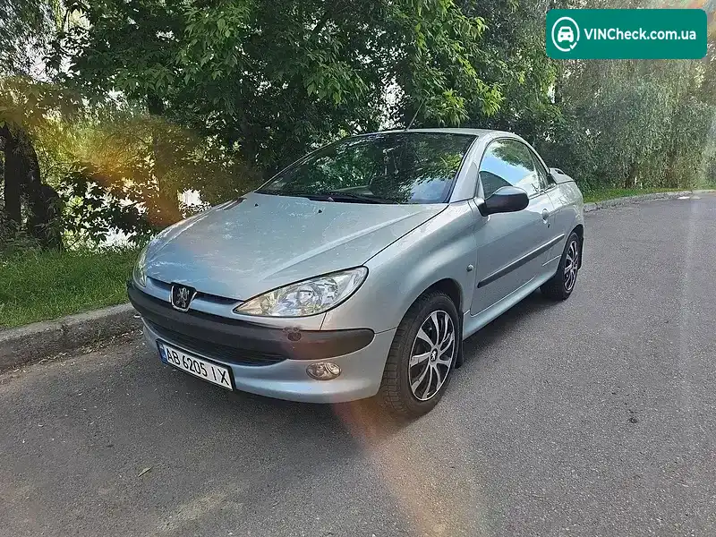 Peugeot 206 2002, фото з оголошення 1 з 21, VIN VF32DNFUF42281934