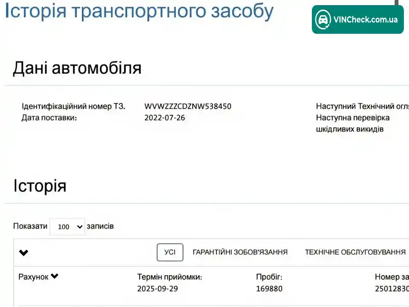 Volkswagen Golf 2022, фото з оголошення 2 з 21, VIN WVWZZZCDZNW538450