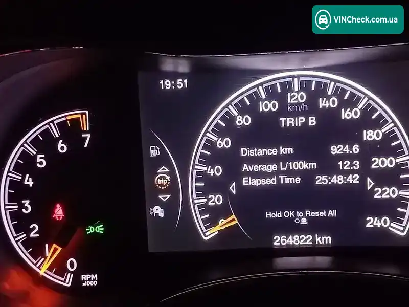 Jeep Grand Cherokee 2014, фото з оголошення 1 з 20, VIN 1C4RJECG9FC646803