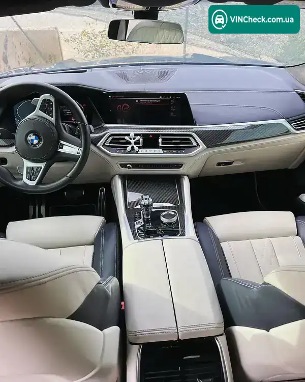 BMW X6 2021, фото з оголошення 2 з 11, VIN WBAGT610709G12182