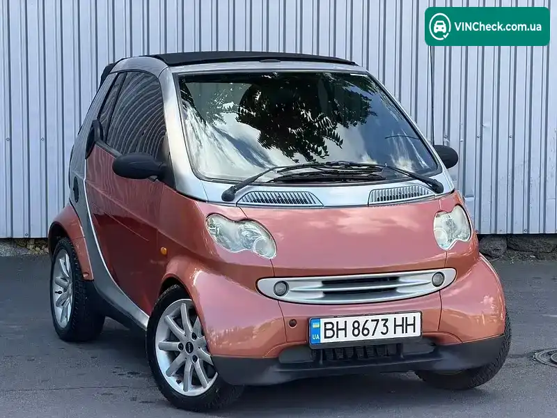 Smart Fortwo 2000, фото з оголошення 1 з 20, VIN WME01MC01YH059530
