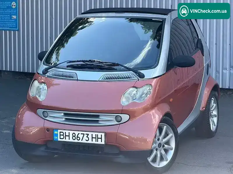 Smart Fortwo 2000, фото з оголошення 2 з 20, VIN WME01MC01YH059530