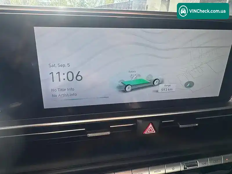 Hyundai Ioniq 6 2023, фото з оголошення 2 з 20, VIN KMHM34AC8PA036530