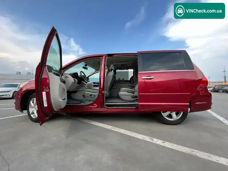 Volkswagen Routan 2013, фото з оголошення 2 з 20, VIN 2C4RVADG4DR725408
