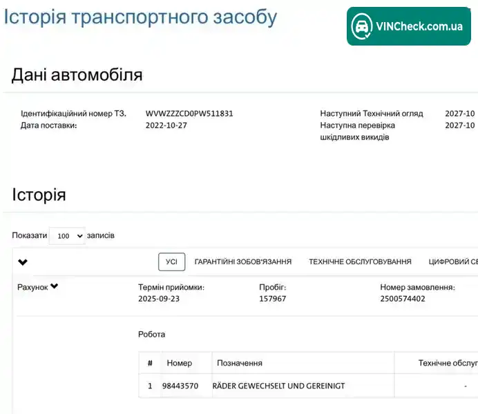 Volkswagen Golf 2022, фото з оголошення 2 з 21, VIN WVWZZZCD0PW511831