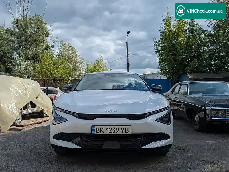 Kia EV6 2025, фото з оголошення 2 з 20, VIN KNAC381A3S5625165