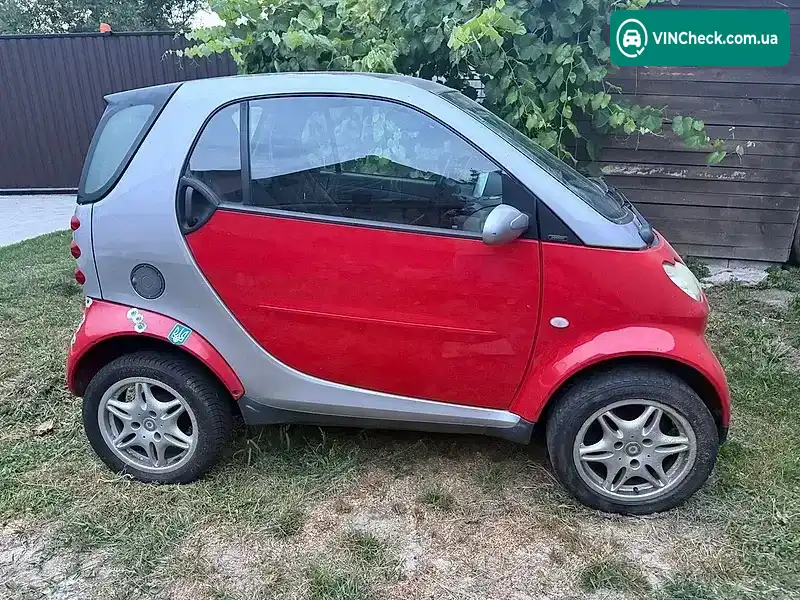 Smart Fortwo 2003, фото з оголошення 2 з 13, VIN WME4503321J062316