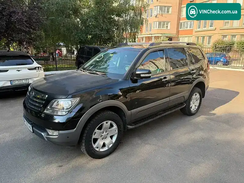 Kia Mohave 2010, фото з оголошення 1 з 9, VIN KNAKN813DB5064882