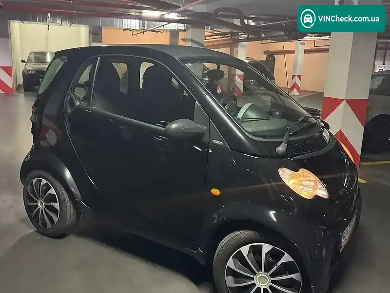 Smart Fortwo 2004, фото з оголошення 1 з 14, VIN WME4503321J098154