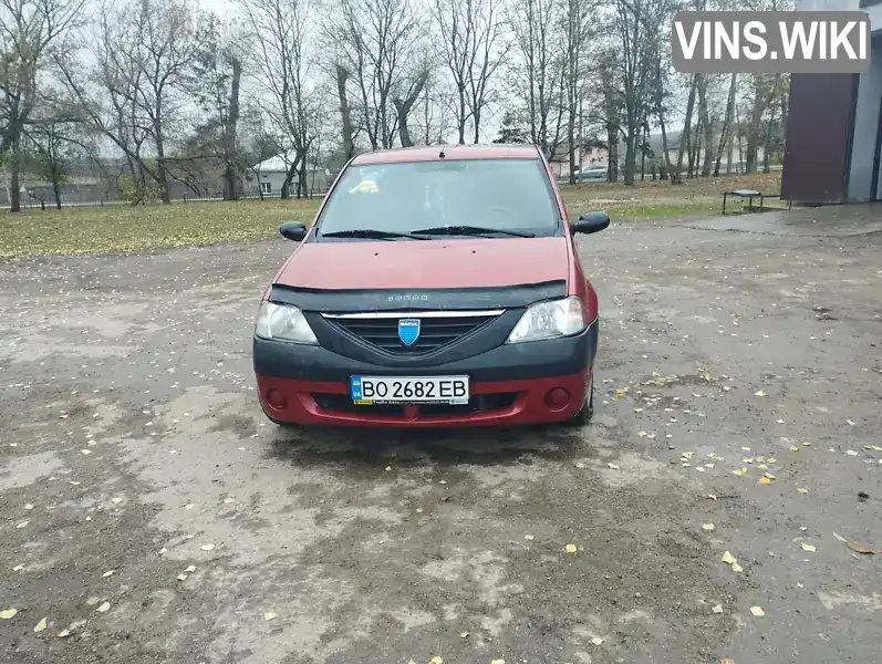 Dacia Logan 2008, фото з оголошення 1 з 3, VIN UU1LSDAGH40014237