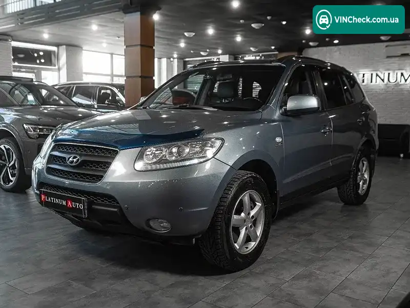 Hyundai Santa FE 2008, фото з оголошення 2 з 20, VIN KMHSH81DP8U316296