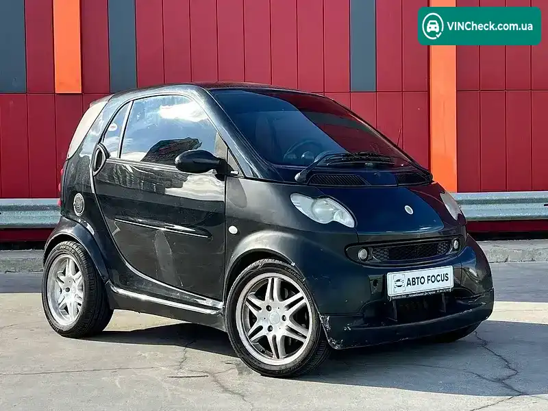 Smart Fortwo 2004, фото з оголошення 1 з 20, VIN WME4503331J085357