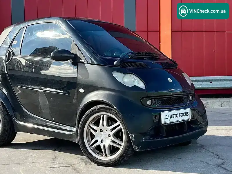 Smart Fortwo 2004, фото з оголошення 2 з 20, VIN WME4503331J085357