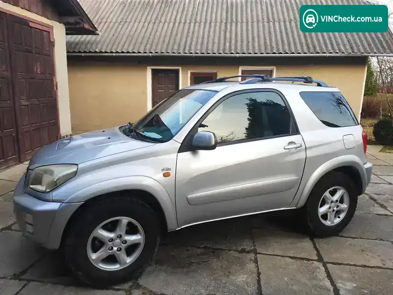 Toyota RAV4 2003, фото з оголошення 2 з 11, VIN JTEYG20V000009735