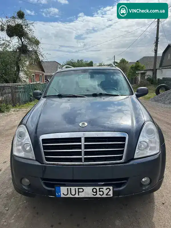 SsangYong Rexton 2008, фото з оголошення 1 з 6, VIN KPTG0B1FS6P224071