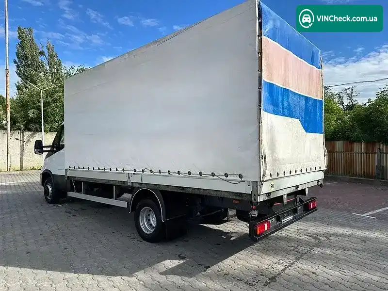 Iveco Daily 2023, фото з оголошення 2 з 21, VIN Y79C2AB07RAA93167