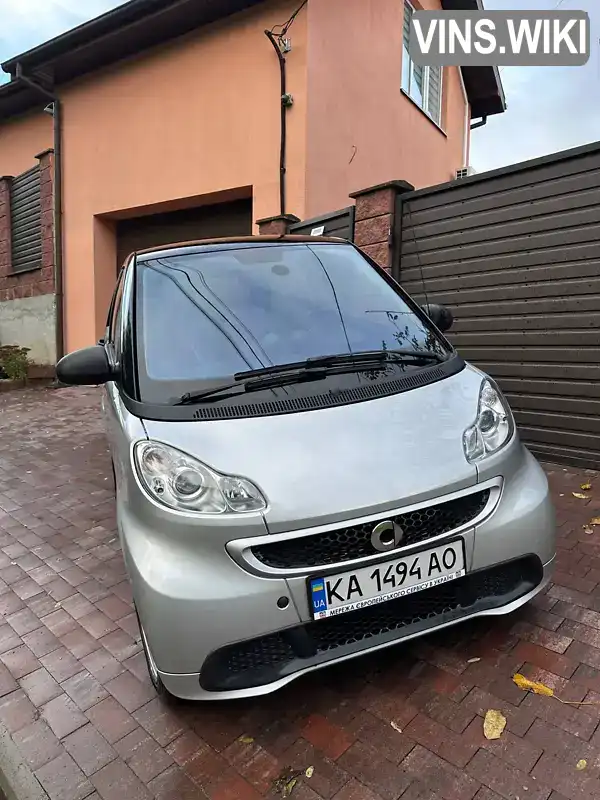 Smart Fortwo 2014, фото з оголошення 2 з 19, VIN WMEEJ9AA7FK835297