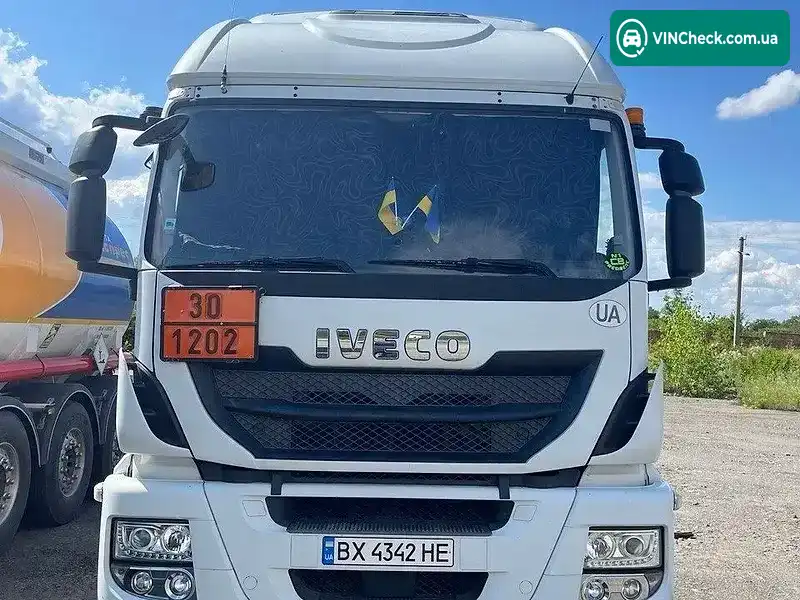 Iveco Stralis 2015, фото з оголошення 1 з 7, VIN WJMM1VTH60C319247