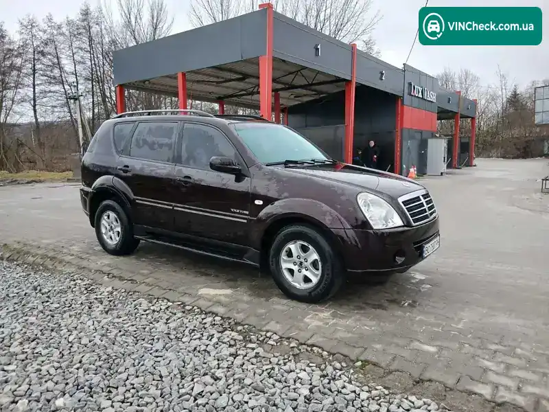 SsangYong Rexton 2008, фото з оголошення 2 з 15, VIN Y7CRJFA0080093858