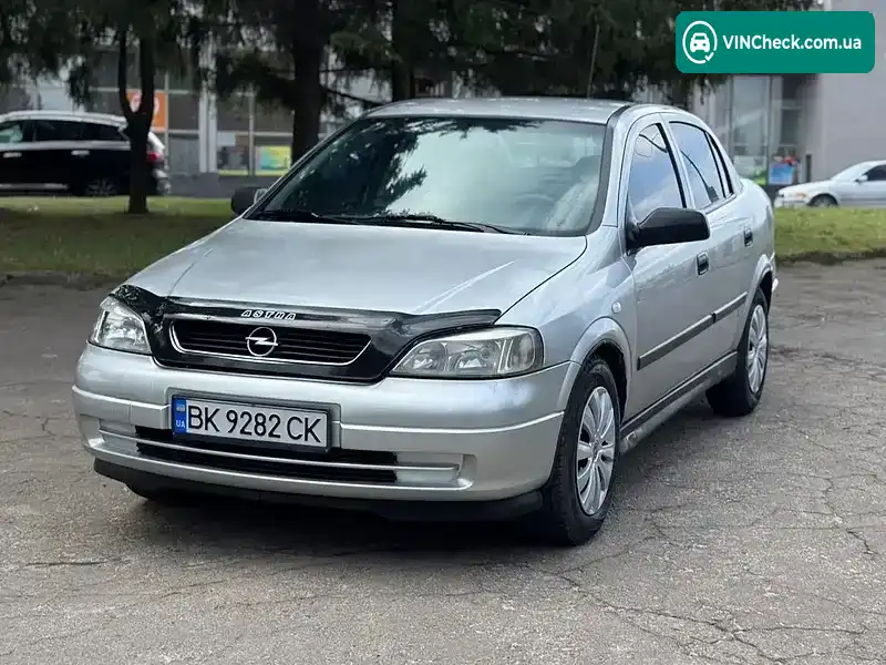 Opel Astra 2004, фото з оголошення 1 з 21, VIN Y6D0TGF694X000067