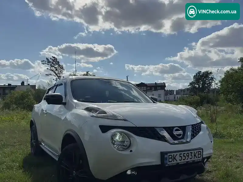 Nissan Juke 2019, фото з оголошення 1 з 20, VIN SJNFBAF15U8067401