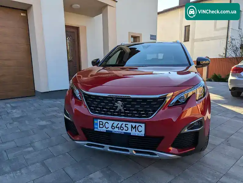 Peugeot 3008 2020, фото з оголошення 1 з 21, VIN VF3MJEHZRLS196773